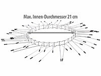 ; Ultraschall-Solar-Tierschrecke mit Bewegungsmelder mit Blinklicht Ultraschall-Solar-Tierschrecke mit Bewegungsmelder mit Blinklicht Ultraschall-Solar-Tierschrecke mit Bewegungsmelder mit Blinklicht 